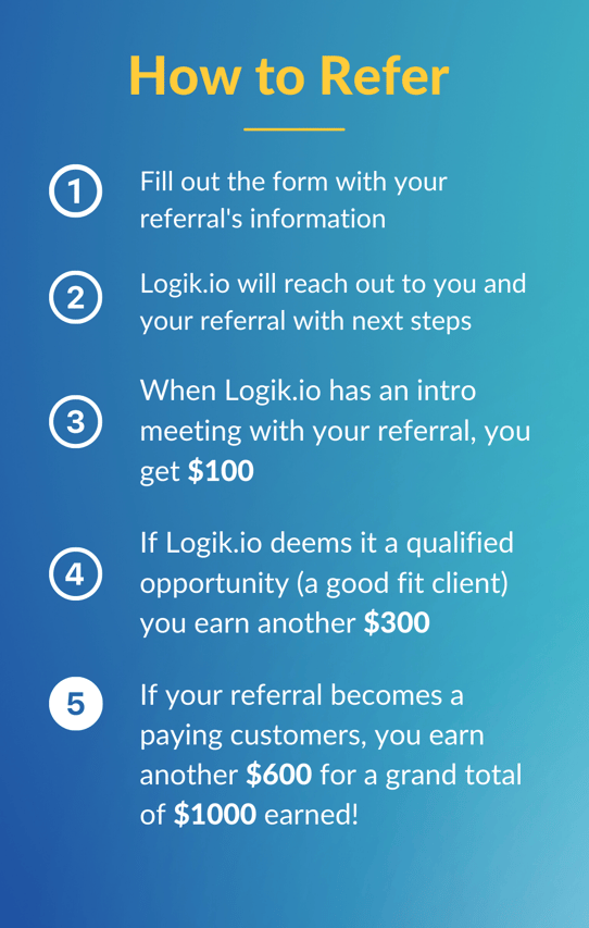 How to Refer Fill out the form with your referrals information Let Logik.io reach out to you and your referral to set up next steps When Logik.io has a First Vision Call meeting with your referral, you get $10 (1)