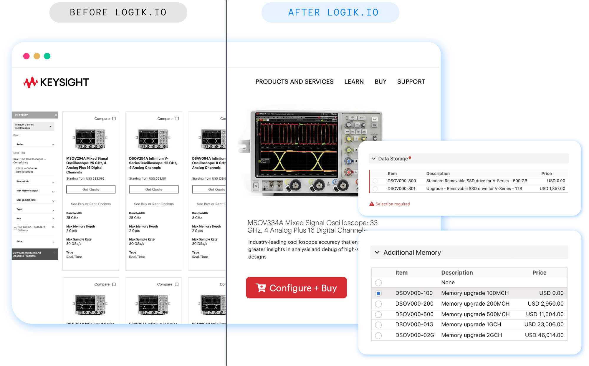 Keysight_AttributeBasedConfiguration-2