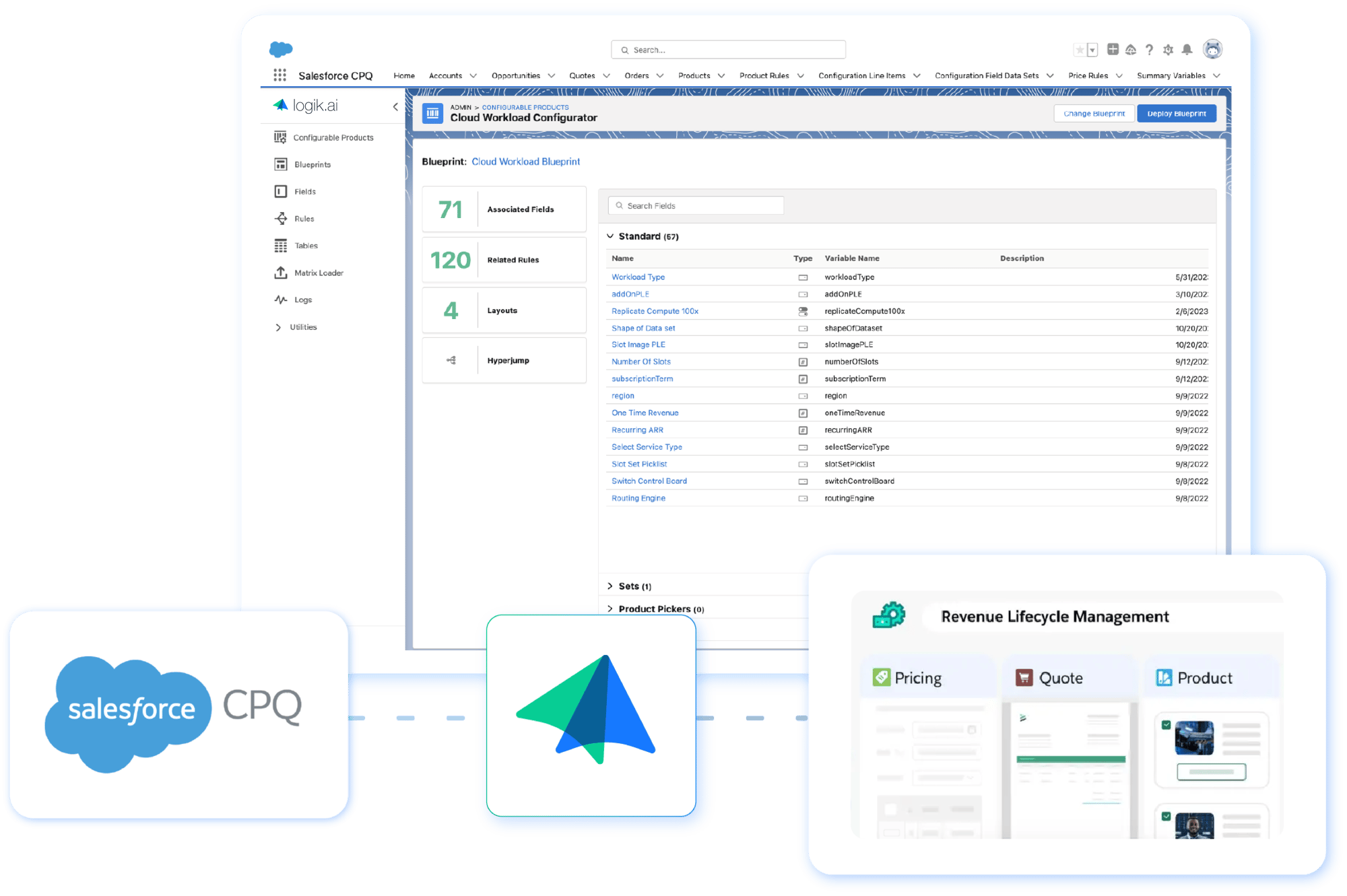 TopIntegrations_SalesforceRLM_AI