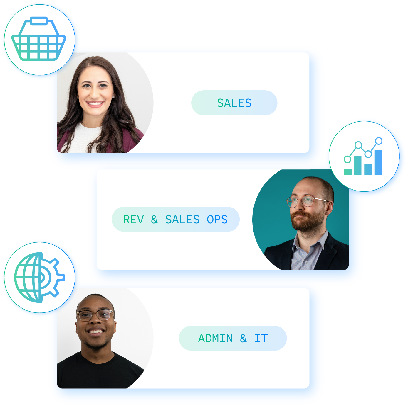 salesforceteambenefits