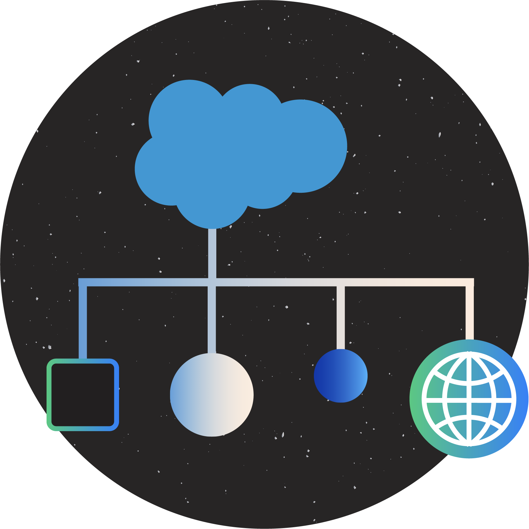 salesforce product lineup