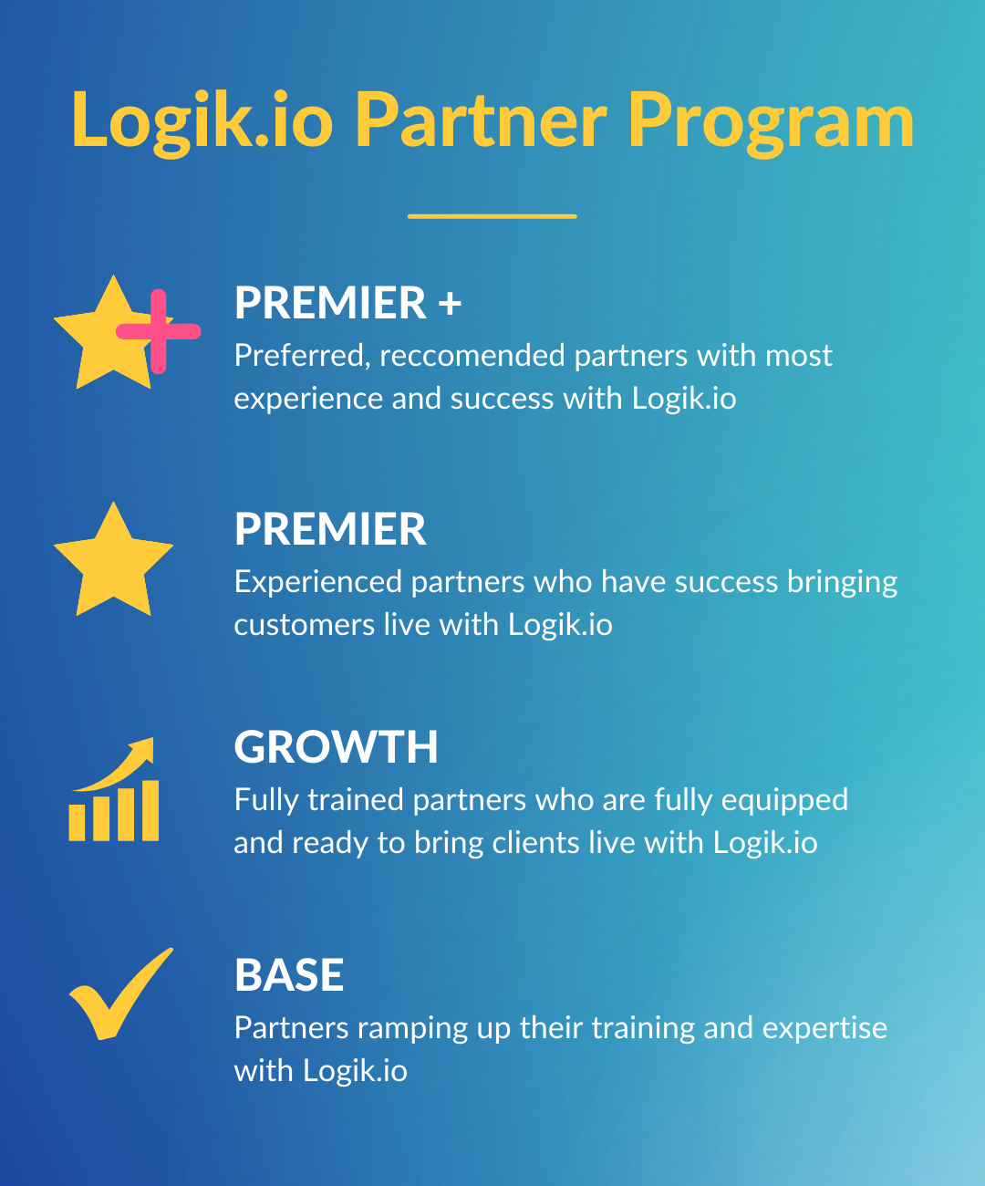Logik.io Partner Program Graphic
