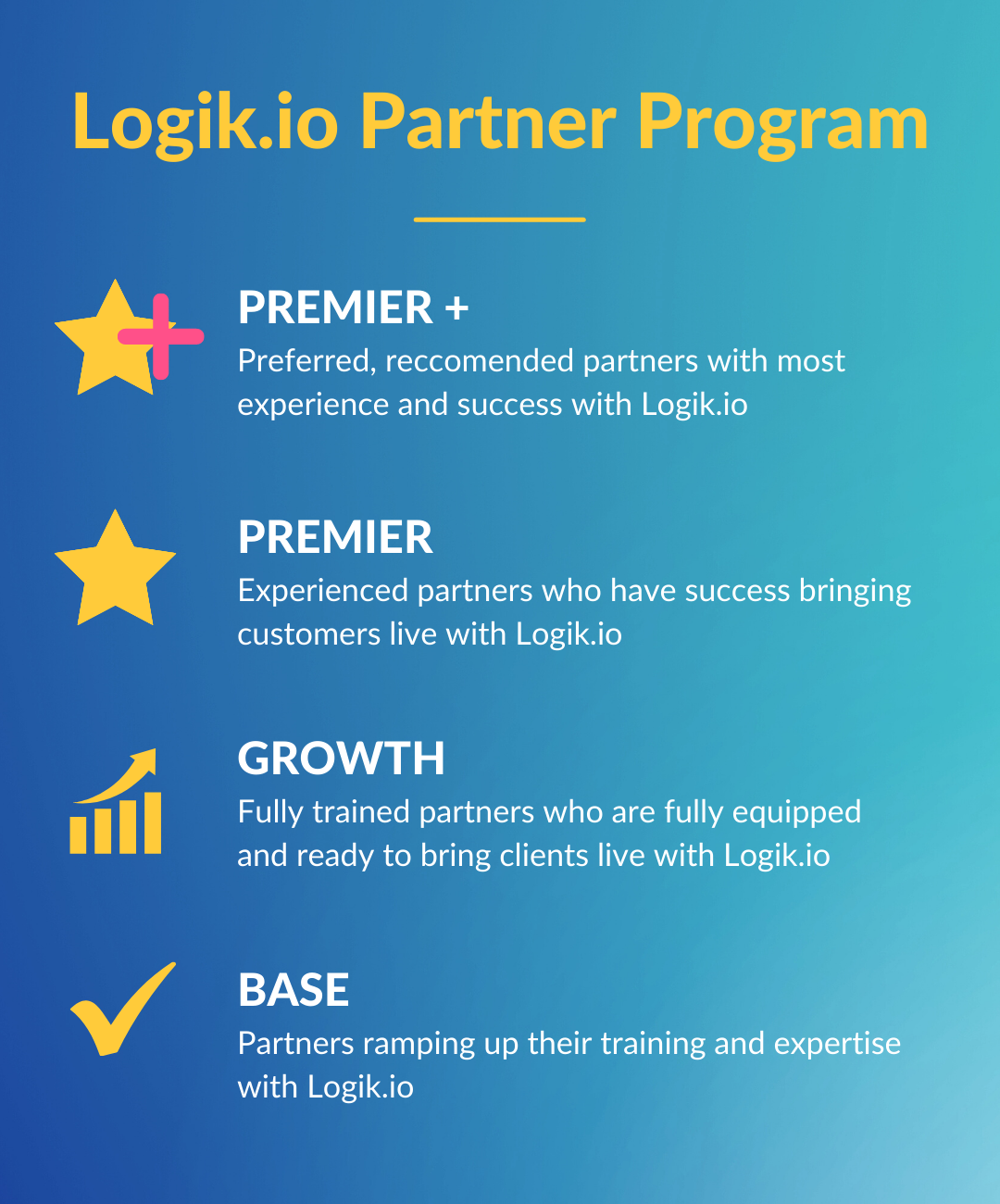 Logik.io Partner Program Graphic Logik.io Partner Program Graphic