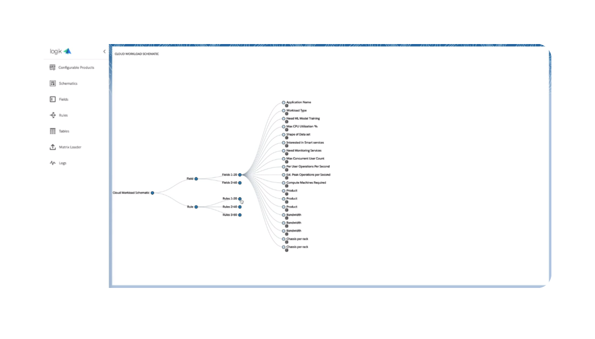 SalesforceImage-1