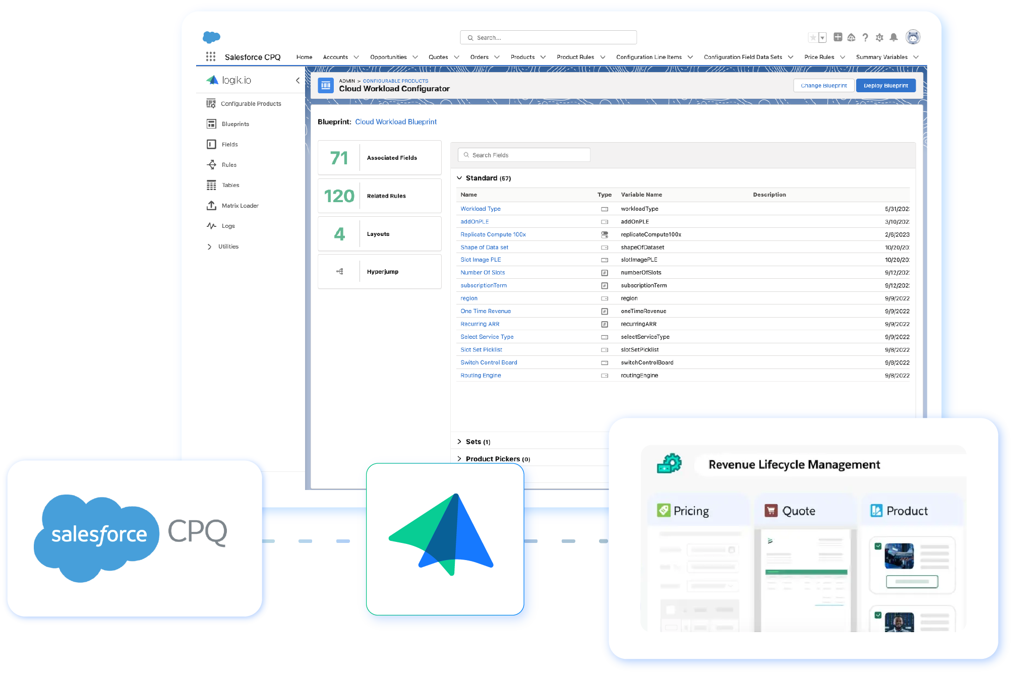 TopIntegrations_SalesforceRLM@2x