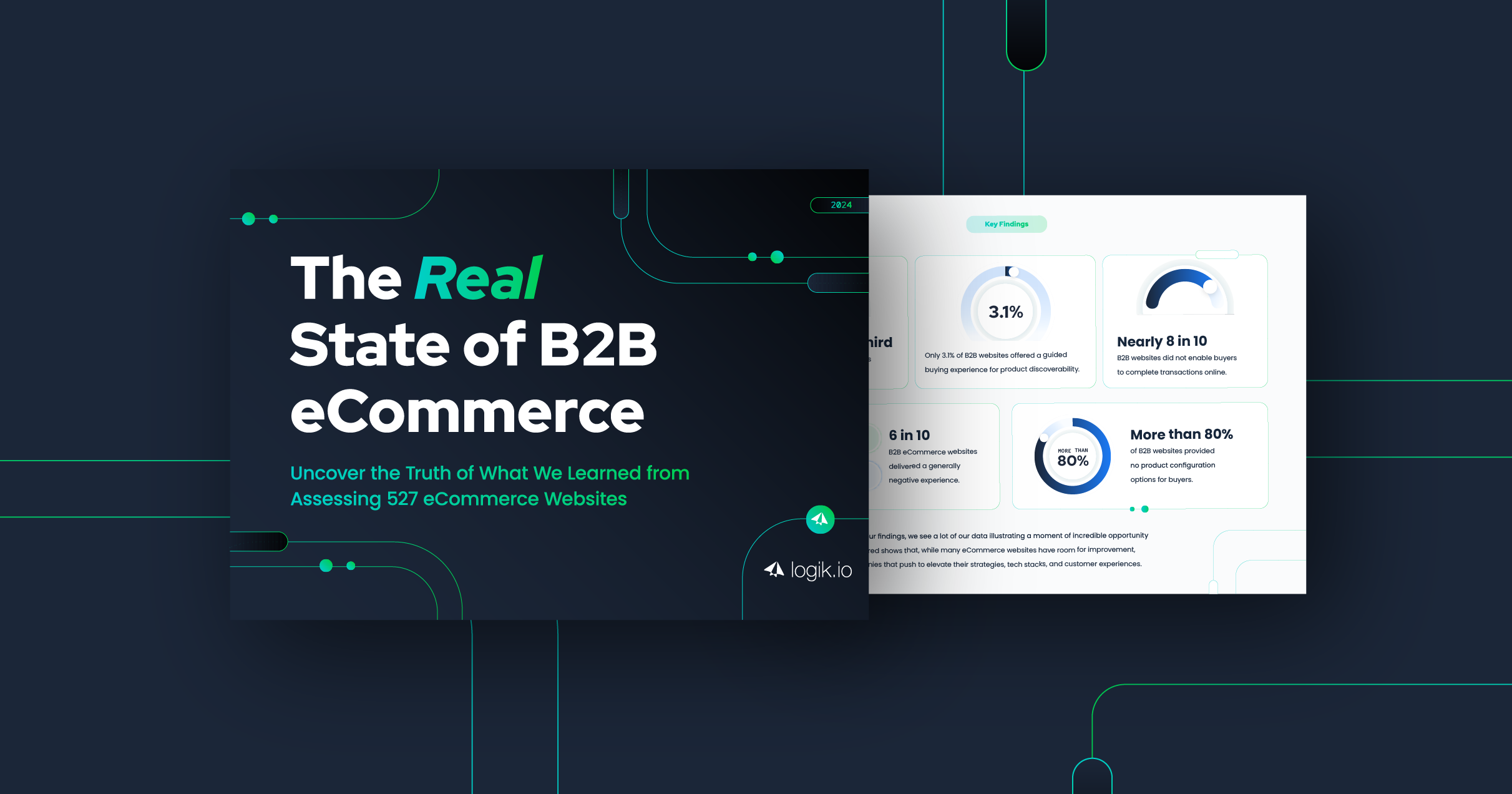 New Research from Logik.io Finds Six in 10 B2B eCommerce Websites Are Disappointing Buyers